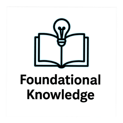 Foundational knowledge for Lived-Living Experience workforce development
